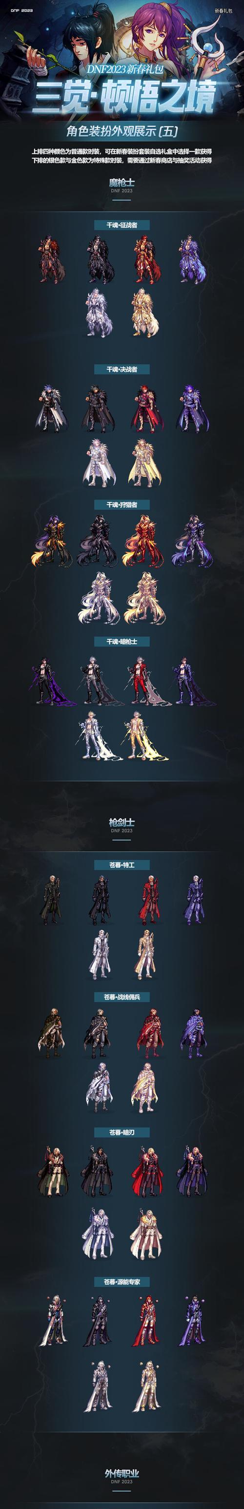 DNF幻觉装扮有何特殊效果？如何获取？  第2张