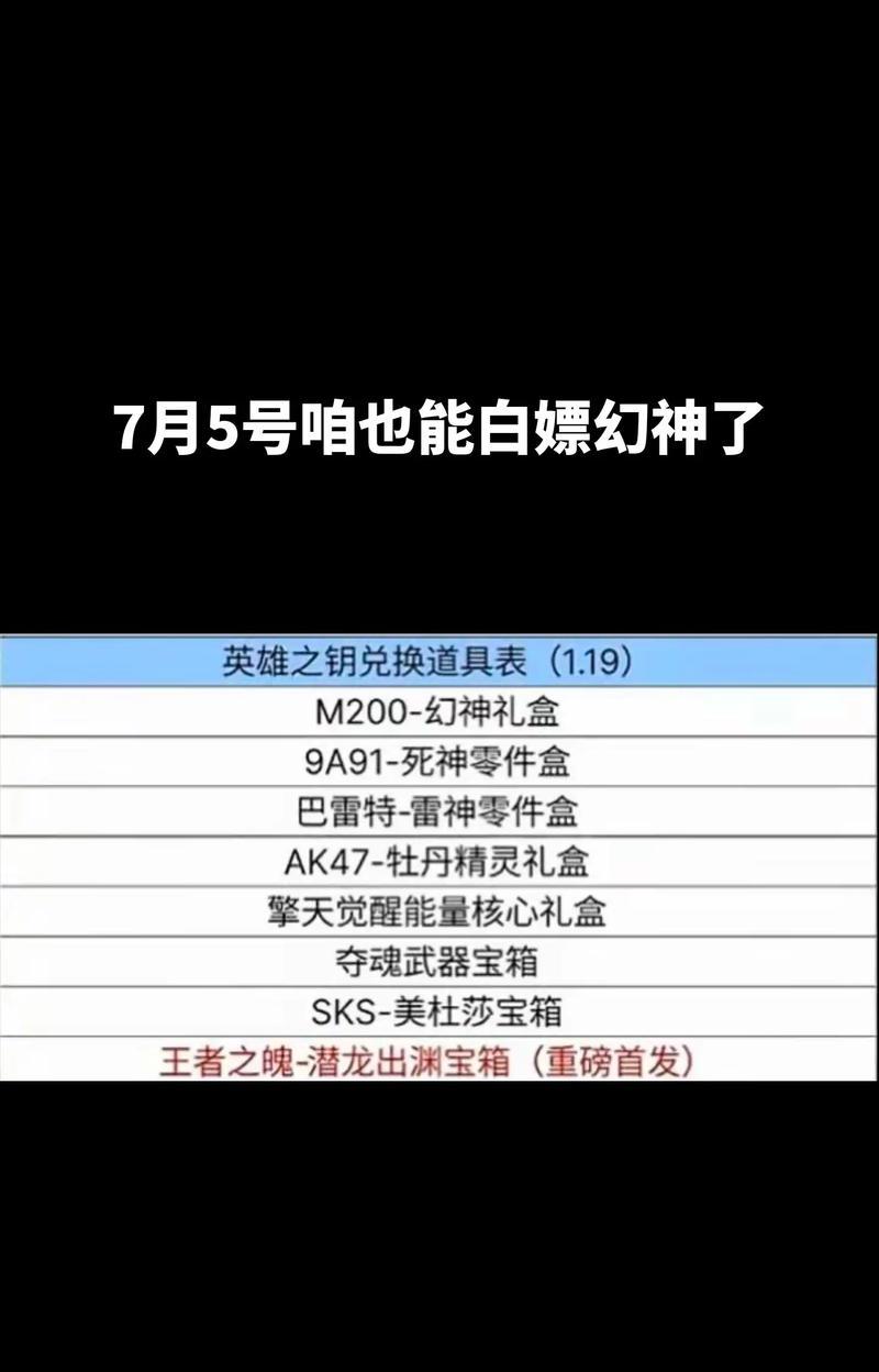 CF钥匙获取途径有哪些？价格是多少？  第3张