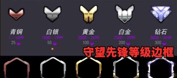 任天堂账号如何登录守望先锋？登录步骤是什么？  第1张