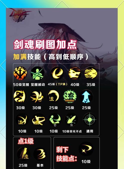 剑魂精魄提取天极石的正确方法？  第2张
