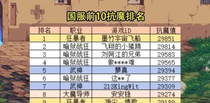 地下城魔道选择哪种属性最佳？属性选择对游戏有何影响？  第2张