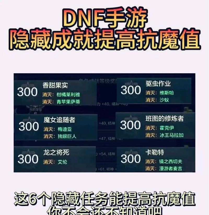 地下城提高抗魔值15000的方法是什么？  第1张
