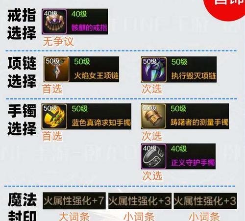 剑魂面对异常状态应如何选择装备？装备选择的策略是什么？  第1张