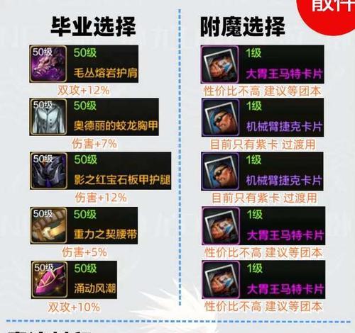 剑魂面对异常状态应如何选择装备？装备选择的策略是什么？  第2张