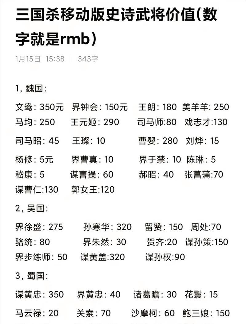 三国杀限时竞价应该购买什么？竞价策略是什么？  第1张