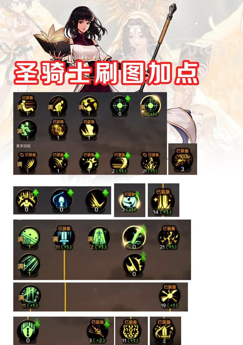 dnf中哪些技能镶嵌效果最佳？  第2张