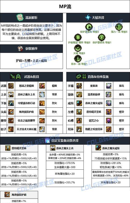dnf战法推荐使用哪些武器？  第1张