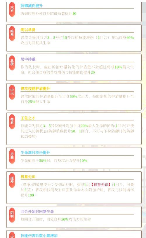 三国杀中神荀彧属于哪个武将？如何搭配使用？  第3张
