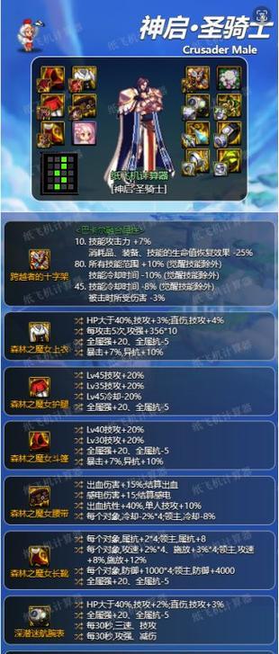 dnf新装备如何佩戴？佩戴新装备的步骤是什么？  第1张