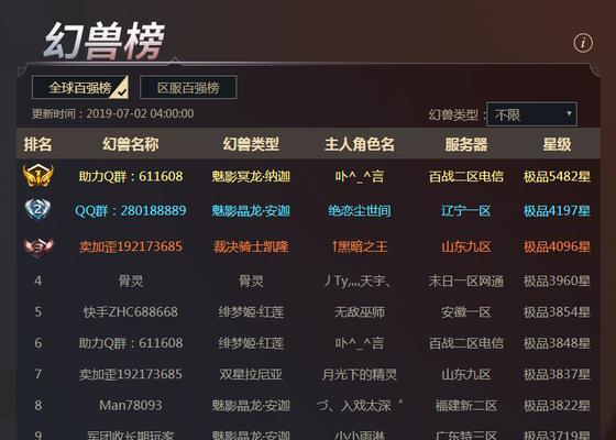 魔域怀旧版新手宝宝选择推荐？哪些宝宝最有价值？  第2张