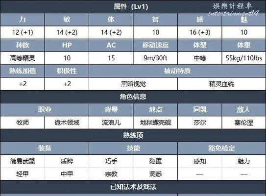 影刹角色保底价格是多少？购买后有哪些优势？  第1张