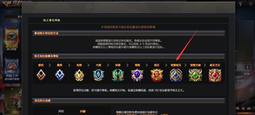CF手游中枪王荣耀如何获得？获取方法有哪些？  第3张