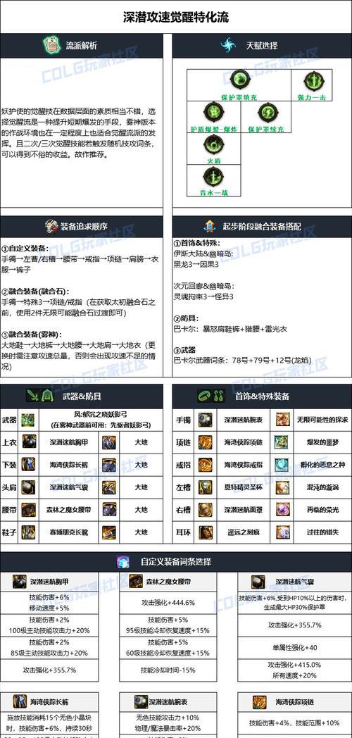 魔域妖灵是如何获得的？有哪些方法？  第3张