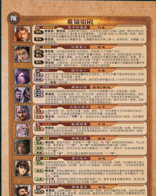 三国杀老玩家的标准是什么？老玩家有哪些特权？  第1张