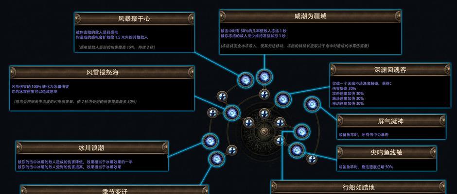魔域清光暗影怎么打的出来？清光暗影的打法是什么？  第1张