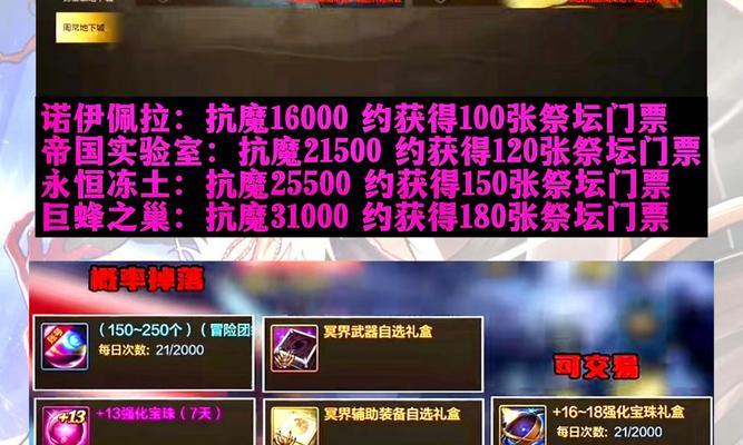 仙古深渊祭坛进入方法是什么？  第3张