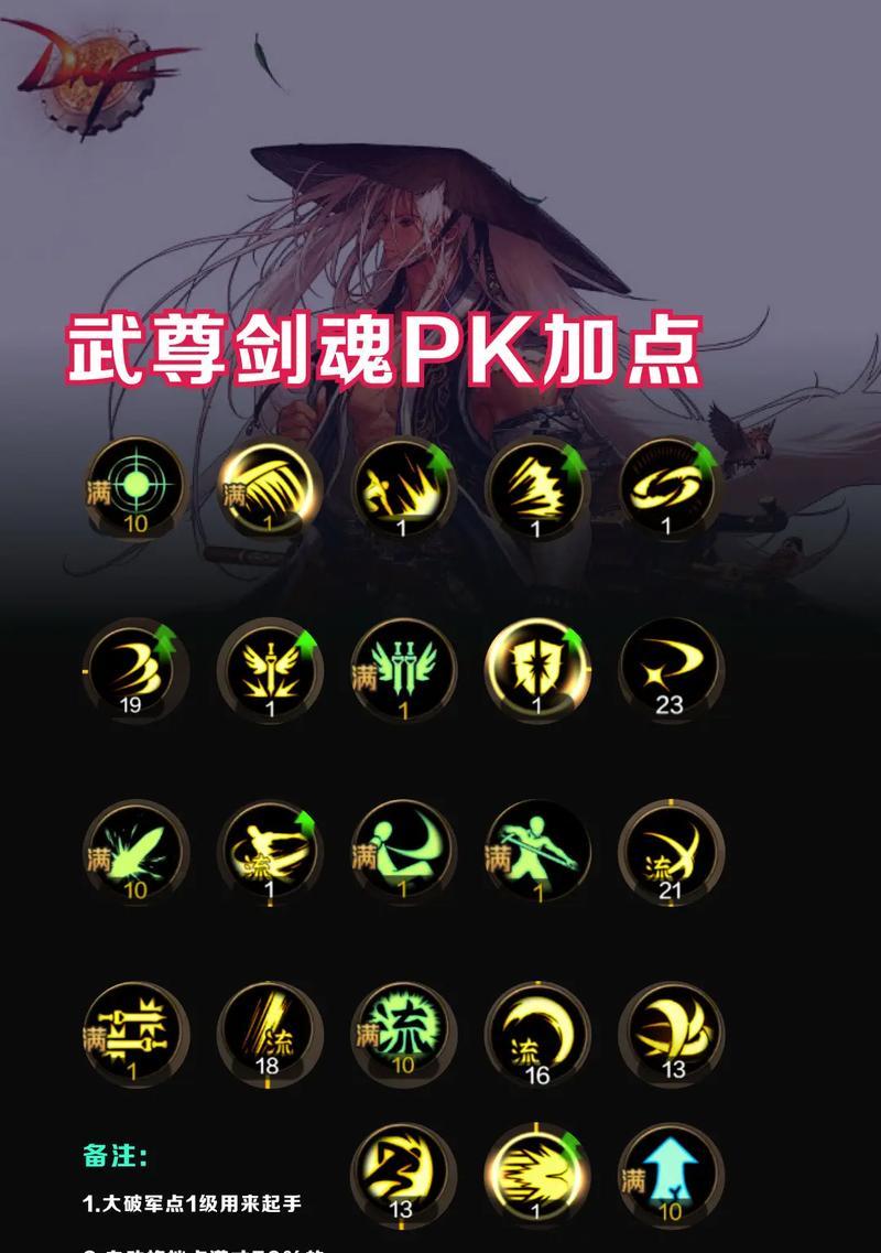 神剑流剑魂加点策略是什么？加点对技能有何影响？  第2张