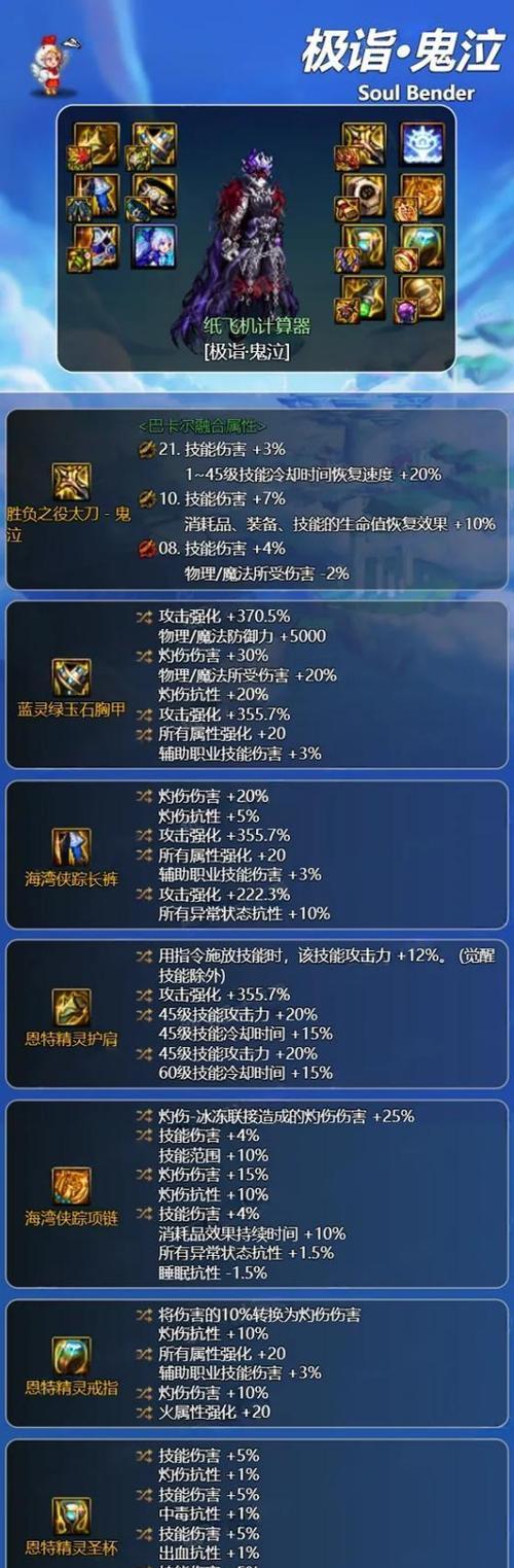地下城鬼泣用什么武器？各武器属性对比如何？  第1张