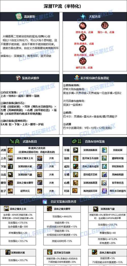 DNF剑魂职业应走哪种属性？属性选择对剑魂有何影响？  第3张