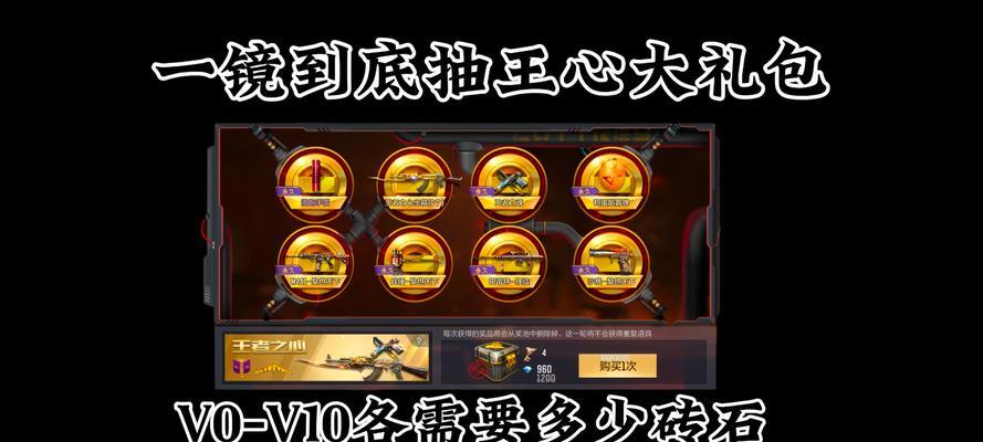 cf最新活动钻石奖励如何获取？  第3张