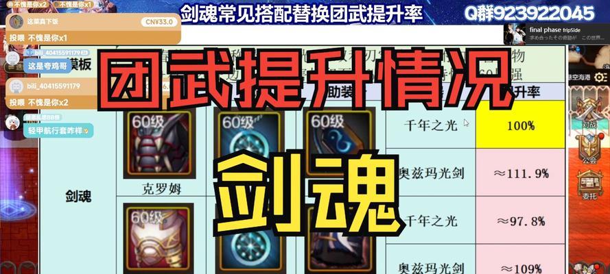 剑魂前行套的血量加成如何？适合哪些战斗场景？  第2张