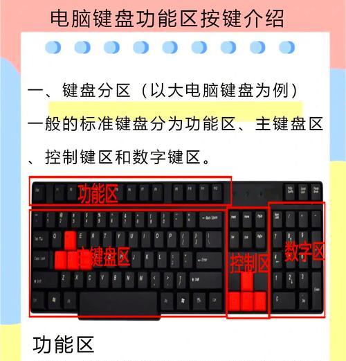 cf键位设置方法是什么？如何根据个人习惯调整键位？  第2张