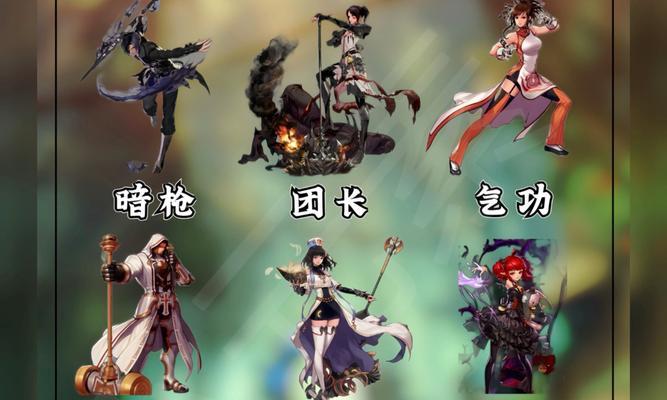 DNF街头什么职业最强？如何选择最强职业？  第1张