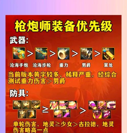 地下城获取优质武器的方法有哪些？  第2张