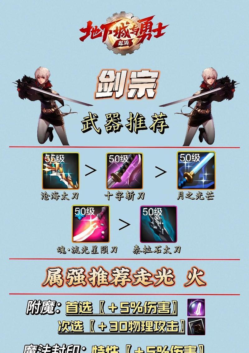 地下城装备选择技巧有哪些？如何单独突出显示装备？  第3张