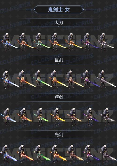 DNF迷雾副本爆出的装备有哪些？  第1张