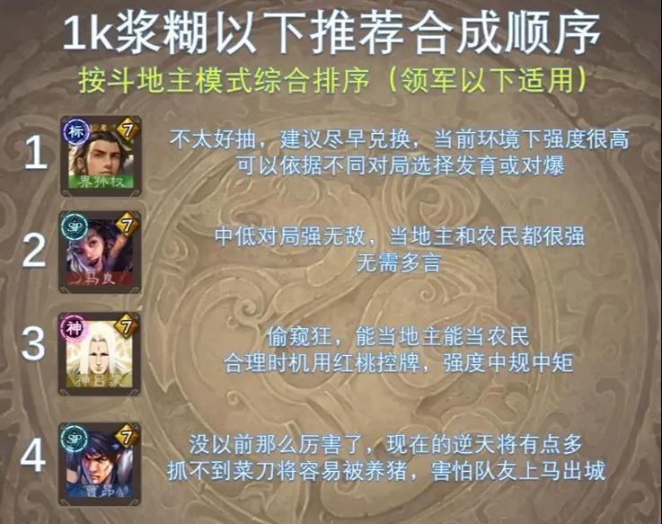 三国杀移动版伙伴放置技巧有哪些？如何有效利用？  第1张