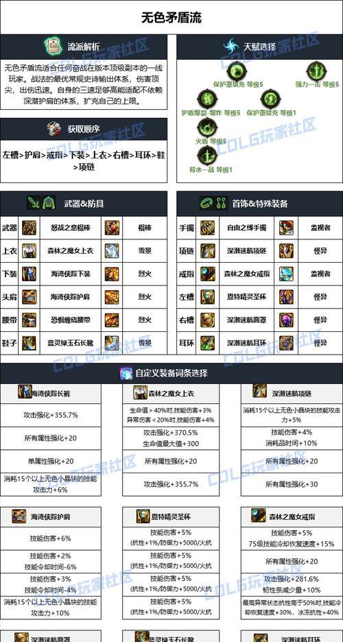 地下城无色流核心装备获取途径是什么？需要哪些条件？  第1张