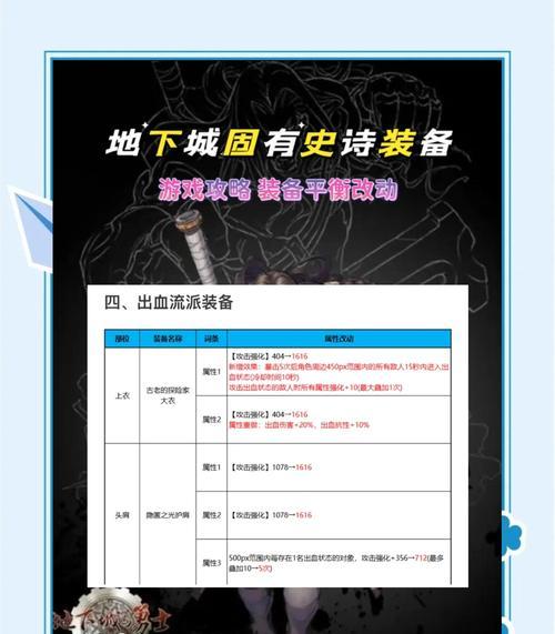 地下城装备如何镶桃花符石？镶石步骤是什么？  第1张