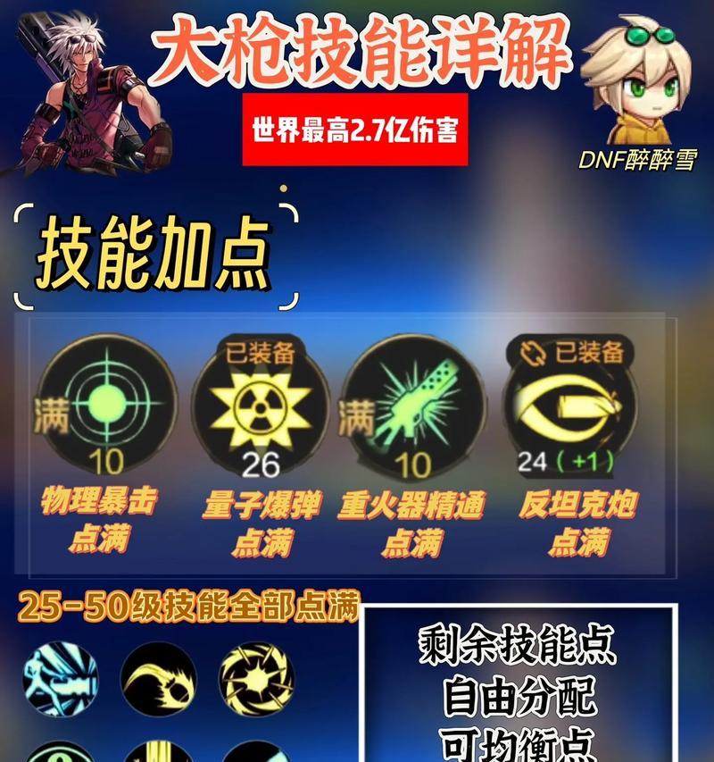 手游地下城大枪伤害提升技巧有哪些？  第2张