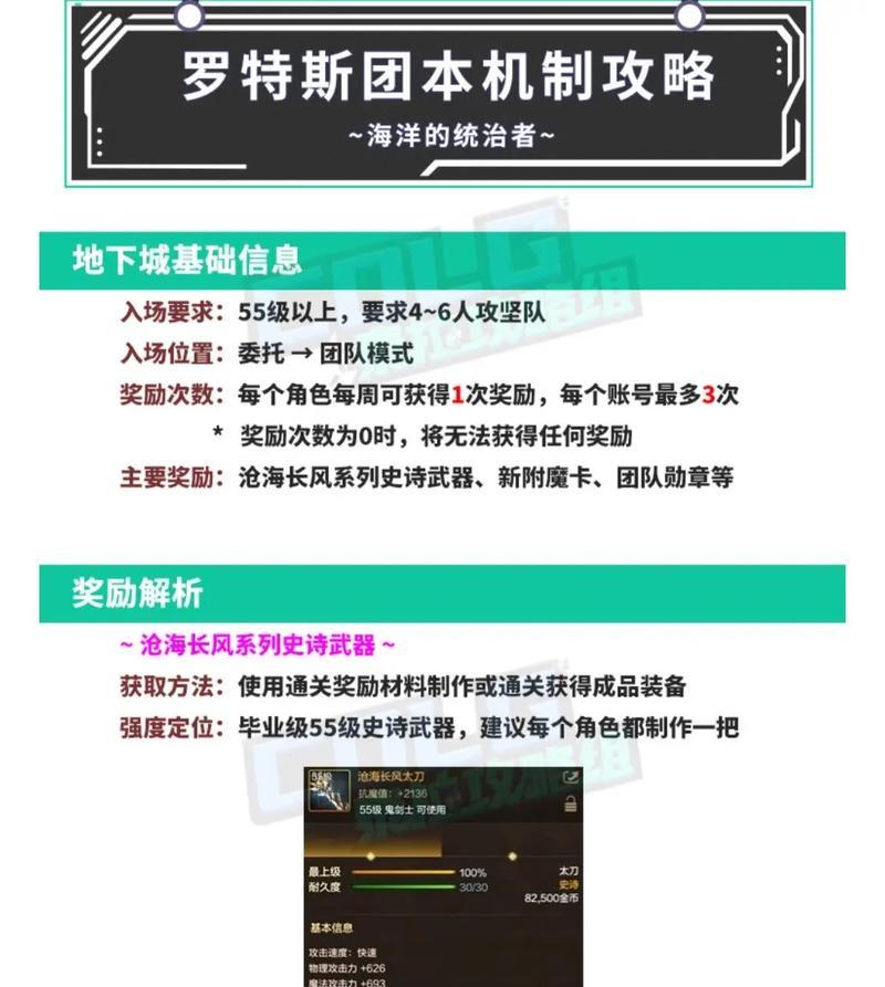 dnf攻坚模式无法进入的原因是什么？  第2张