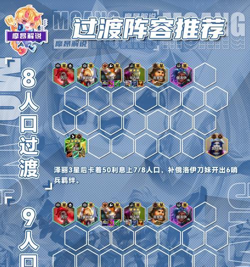魔域座性格如何选择？哪种性格更适合战斗？  第2张
