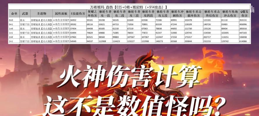 火焰排名的计算方式是怎样的？如何提升自己的火焰排名？  第3张