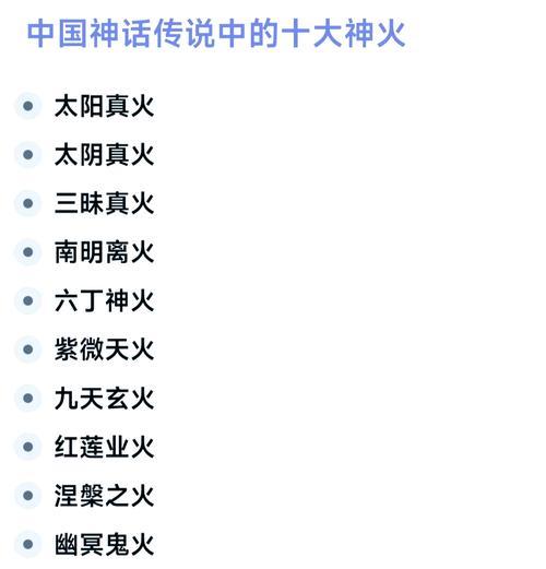 火焰排名的计算方式是怎样的？如何提升自己的火焰排名？  第2张