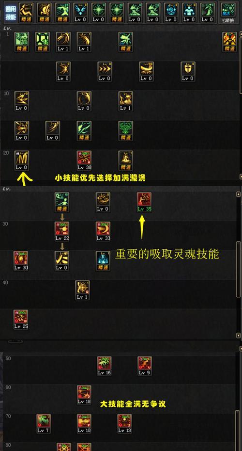 dnf技能更换的具体步骤是什么？  第1张