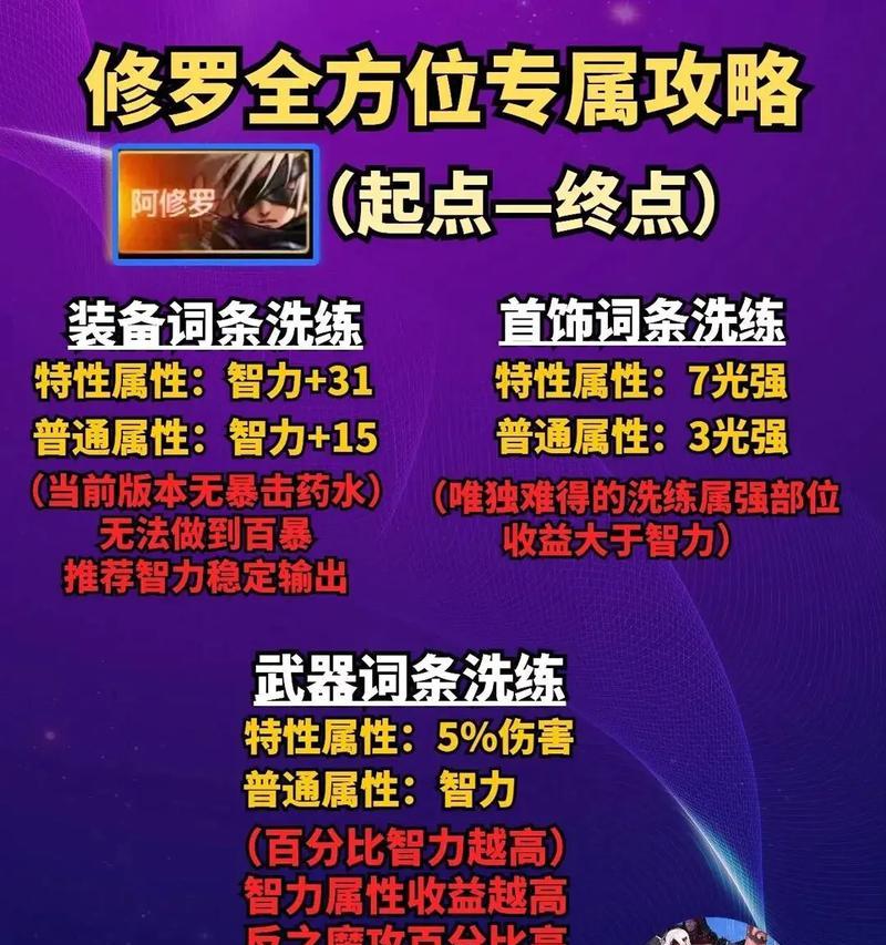 地下城手游合成宝宝的技巧有哪些？  第2张
