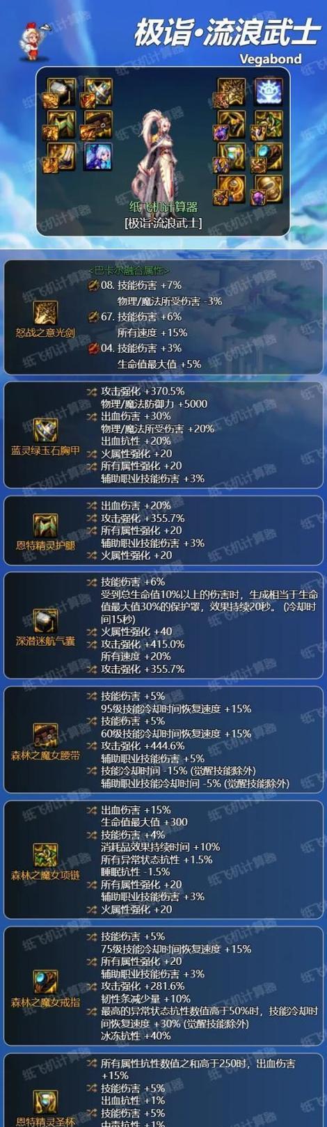 DNF烈焰装备合成方法是什么？合成成功率高吗？  第3张