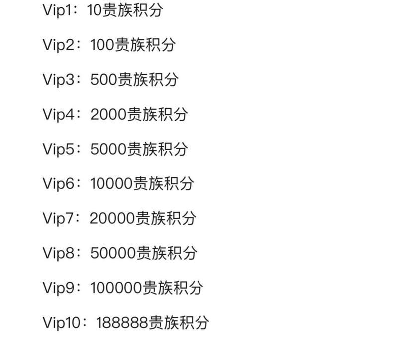 cf从84级升到100级需要多少天？  第1张