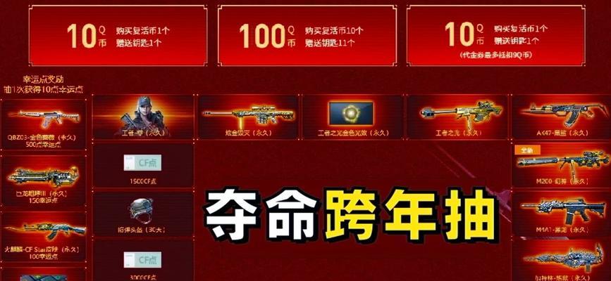 cf5盘加一个泡泡线多少钱？价格是否合理以及购买建议？  第1张