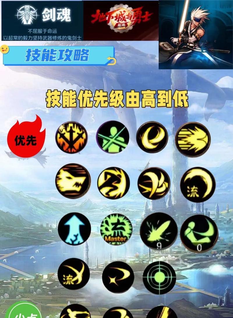 DNF剑魂职业技能如何学习？学习技能的顺序是怎样的？  第3张