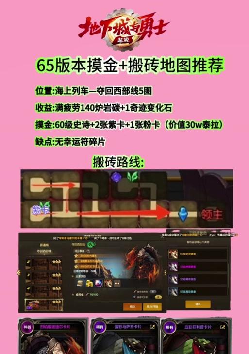 地下城突袭小队的正确玩法是什么？如何提高通关效率？  第1张