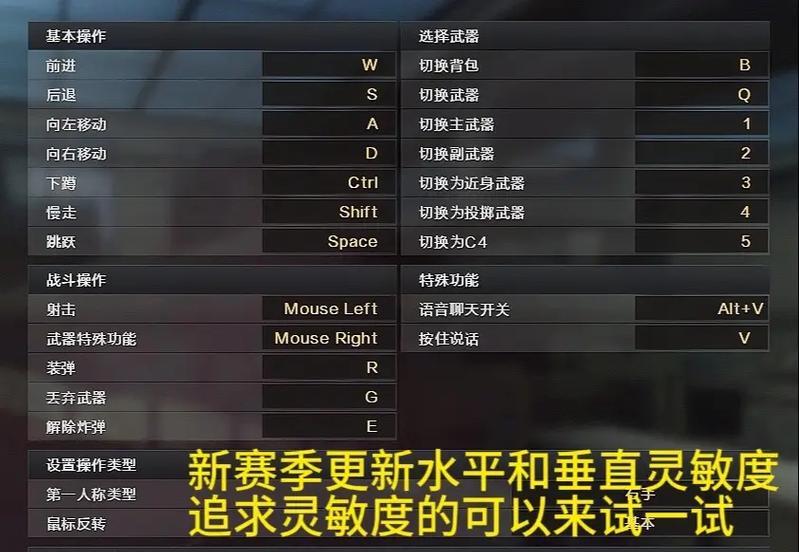 cf提高射击精准度的技巧有哪些？如何快速上手？  第3张