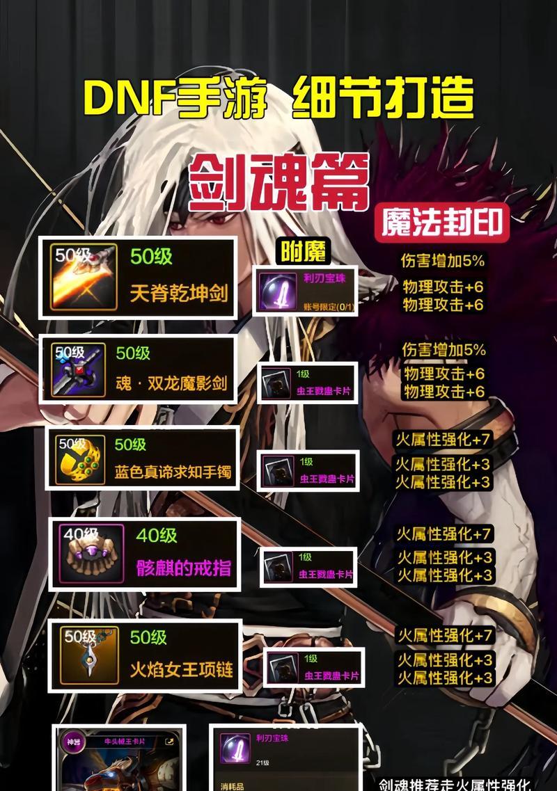 dnf中皇家守卫剑魂的战斗策略是什么？  第1张