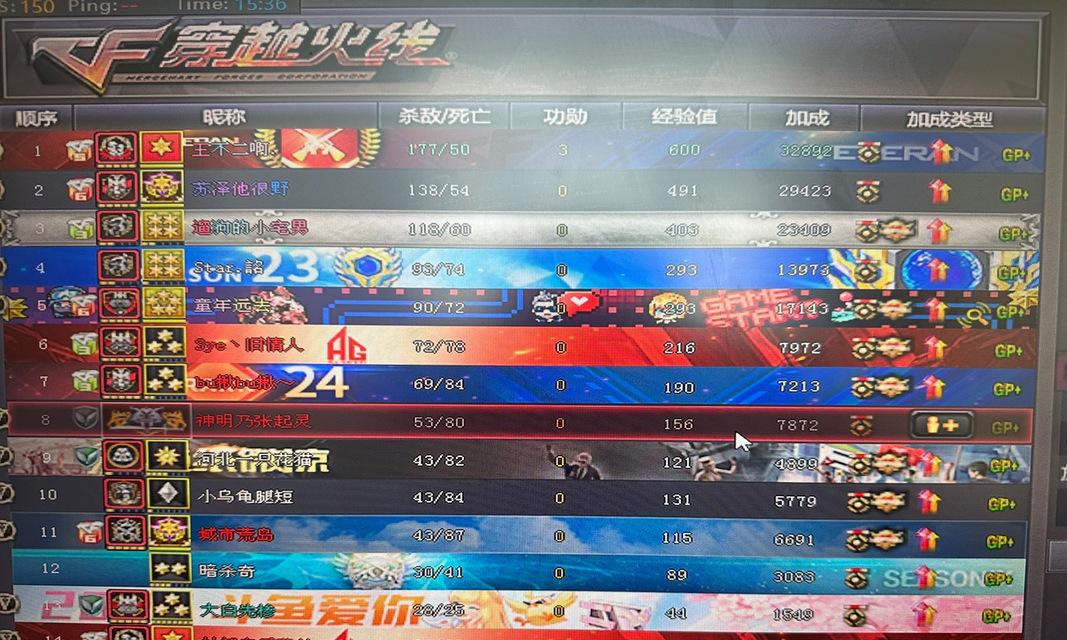 cf中获取功勋的途径有哪些？如何快速积累功勋？  第2张