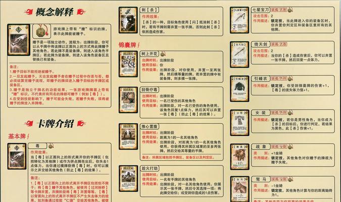 三国杀中杀手杀将的价值体现在哪里？如何评估？  第3张