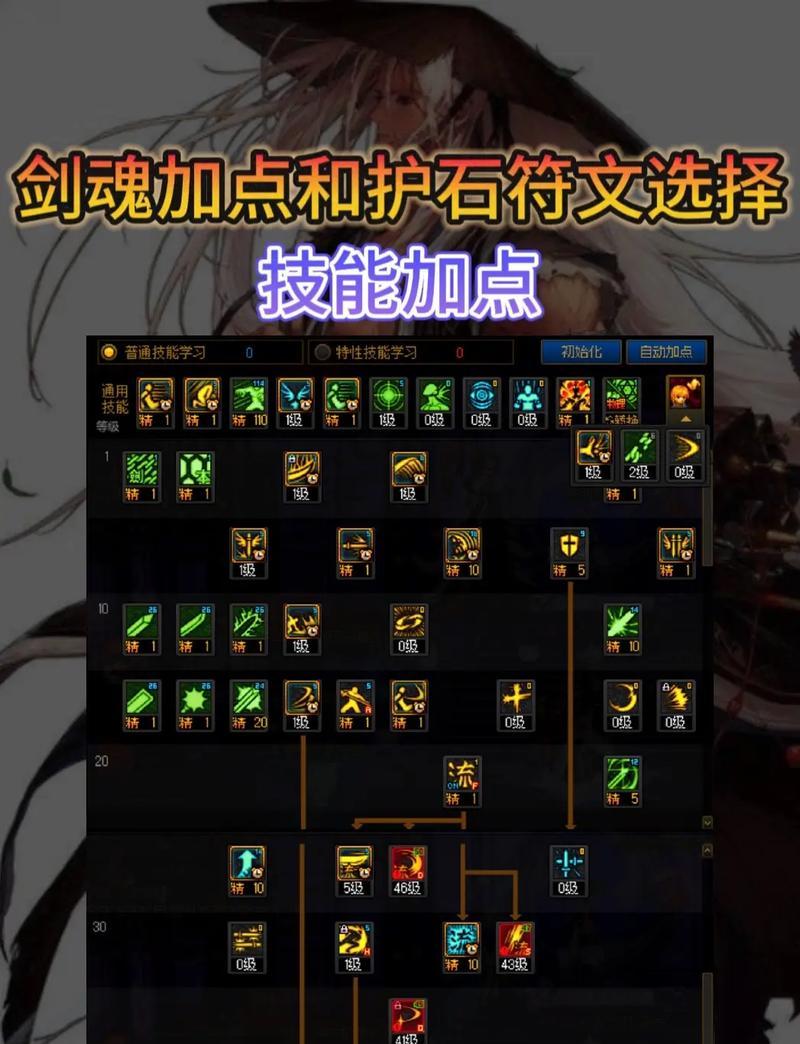 DNF剑魂特效套徽章获取方法是什么？如何收集剑魂特效套徽章？  第3张